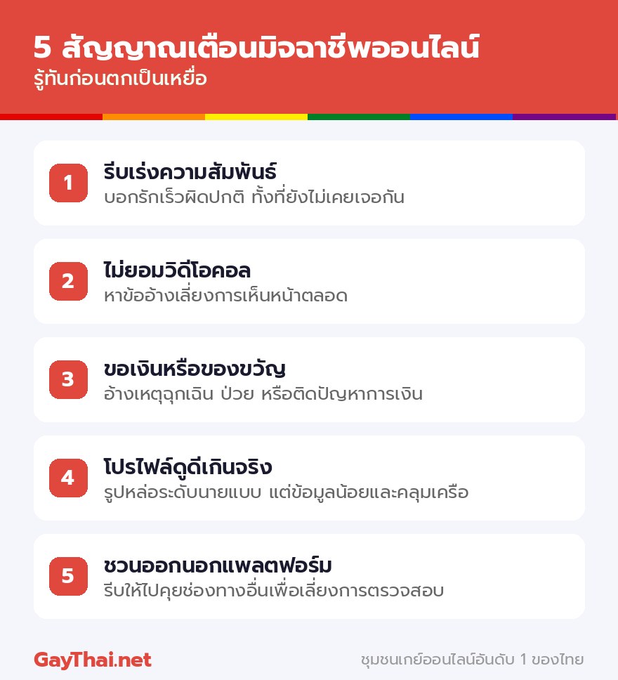 5 สัญญาณเตือนมิจฉาชีพออนไลน์