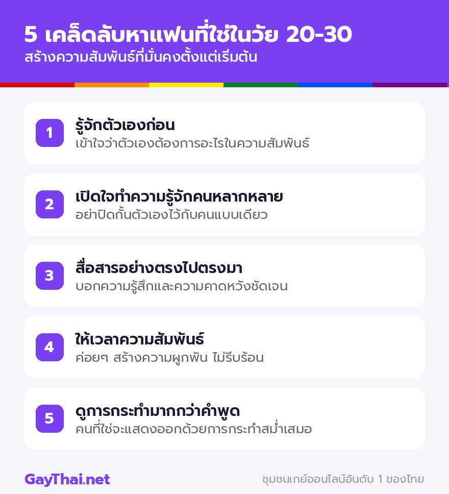 5 เคล็ดลับหาแฟนที่ใช่ในวัย 20-30