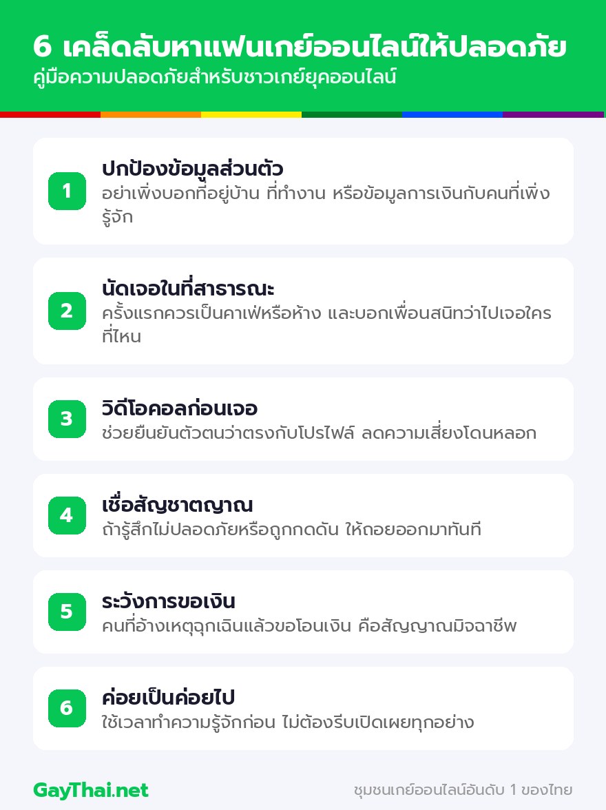 6 เคล็ดลับหาแฟนเกย์ออนไลน์ให้ปลอดภัย