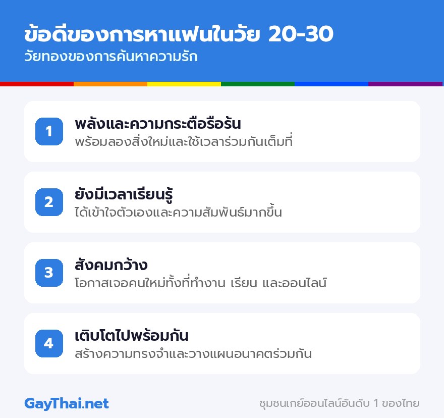 ข้อดีของการหาแฟนในวัย 20-30