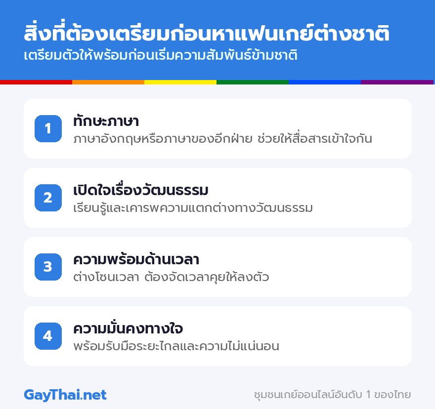 สิ่งที่ต้องเตรียมก่อนหาแฟนเกย์ต่างชาติ