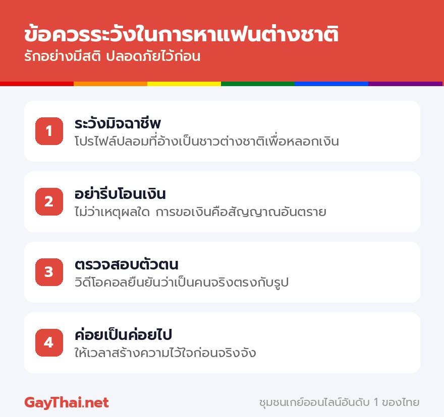 ข้อควรระวังในการหาแฟนต่างชาติ