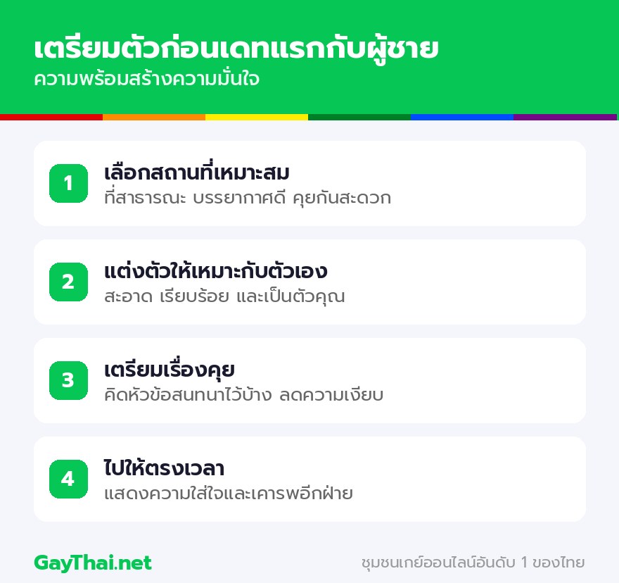 เตรียมตัวก่อนเดทแรกกับผู้ชาย